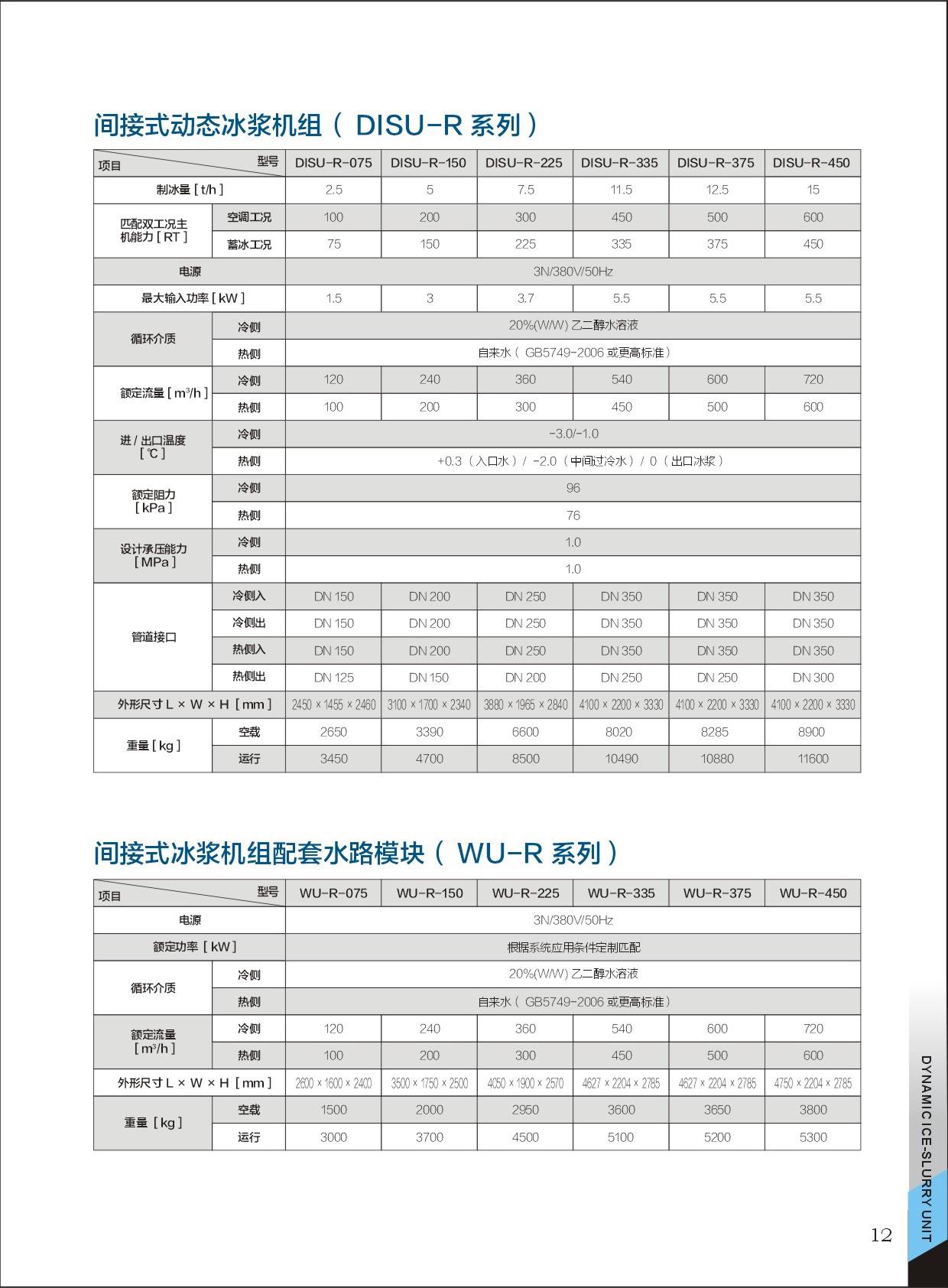 间接式动态冰浆机组（DISU-R系列）.jpg