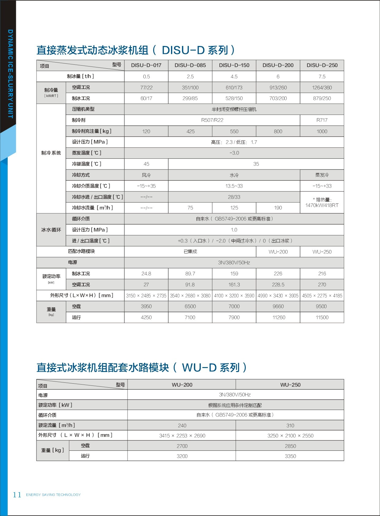 直接蒸发式动态冰浆机组（DISU-D系列）.png